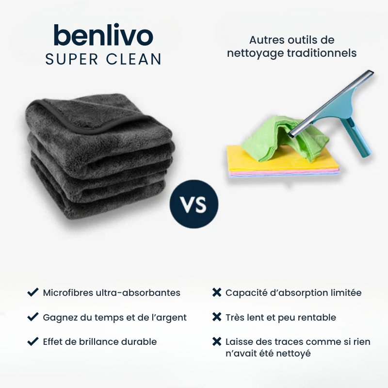 SuperClean - chiffon en microfibre XXL